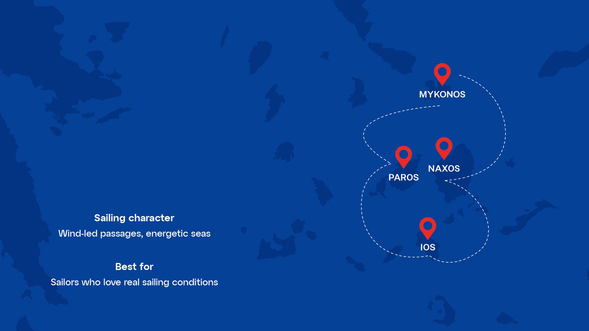Cyclades route — Mykonos · Paros · Naxos · Ios